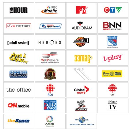 rogers tv channels